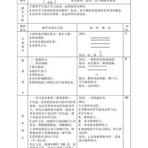  如何通过数据驱动的篮球辅导优化训练效果